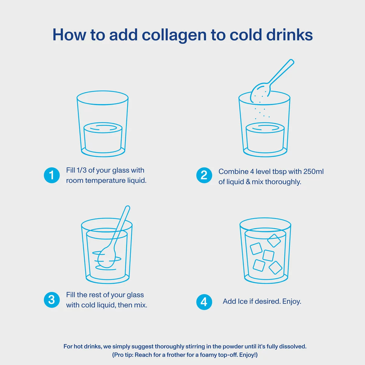 650g Vital Proteins Collagen Peptides Hair Skin Nail Youthful Body Powder Pack