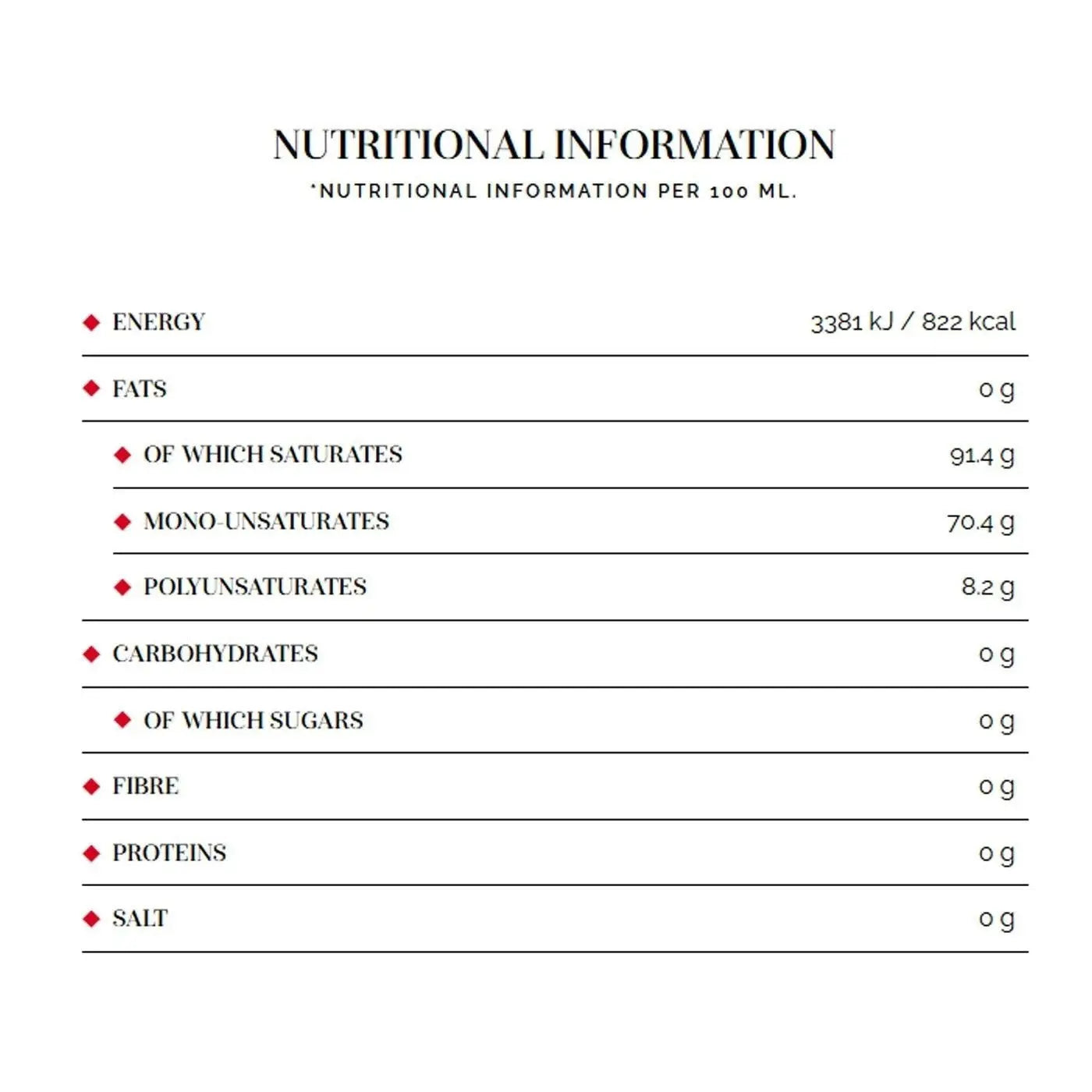 La Espanola Extra Virgin Olive Oil 5L Cold Pressed Spanish