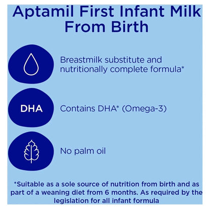 12 x 200ml Aptamil 1 Breastmilk Substitute 1 First Infant Baby Milk From Birth PurelyLiving